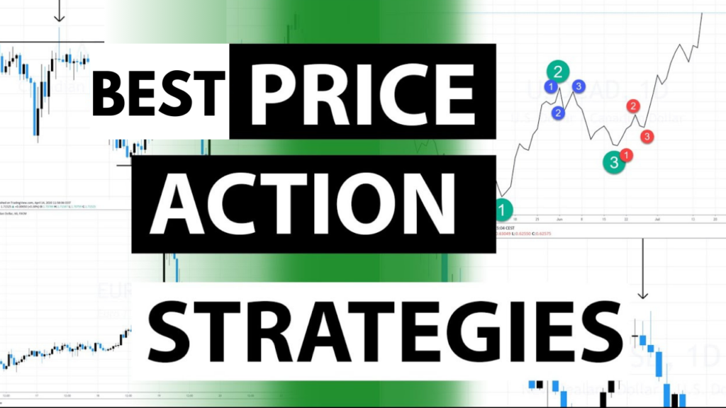 UNDERSTANDING PRICE ACTION