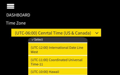 Best time frame to trade binary options